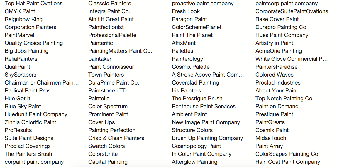 Painting Company Names: How I Found the Perfect Name for My Painting